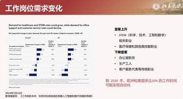 清华之后，北大也不甘示弱，推出了DeepSeek教程